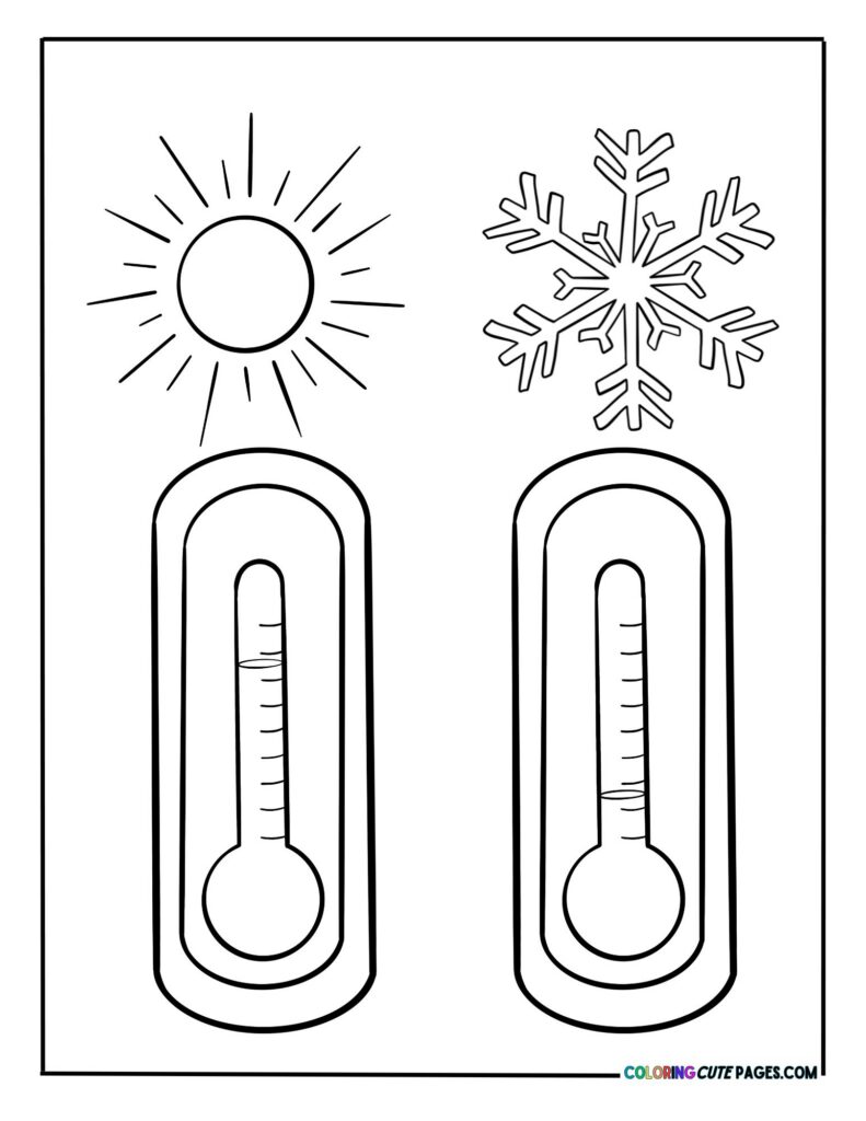 Hot and cold thermometers side by side